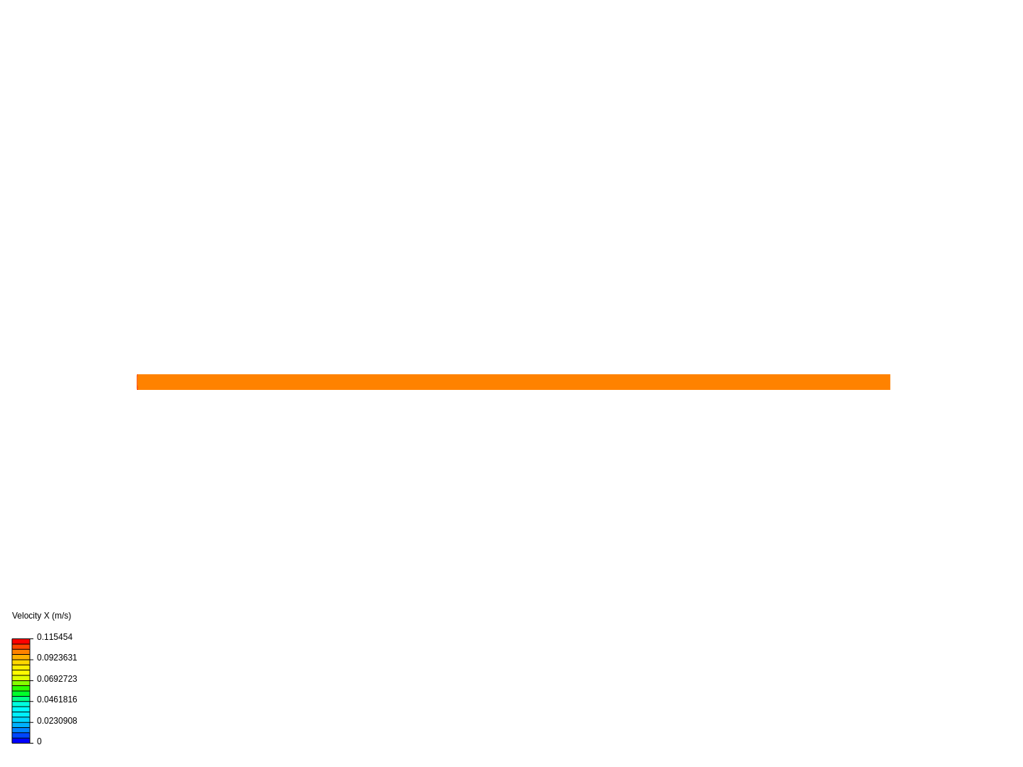 Parallel Plates image