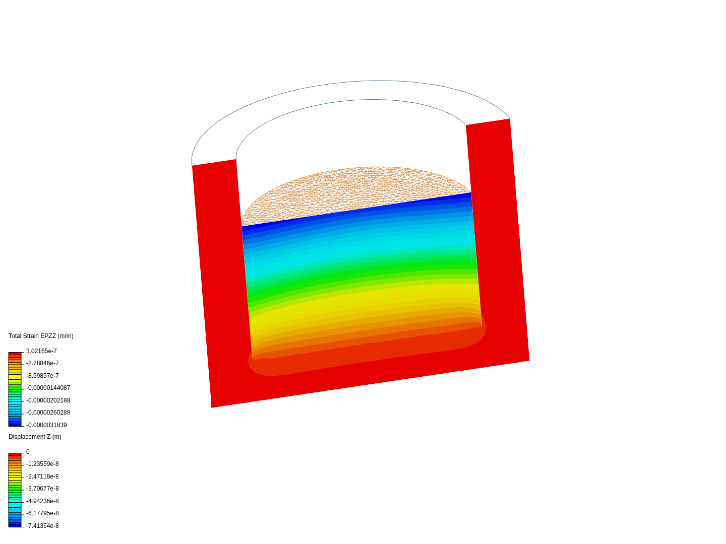 essai oedometrique image