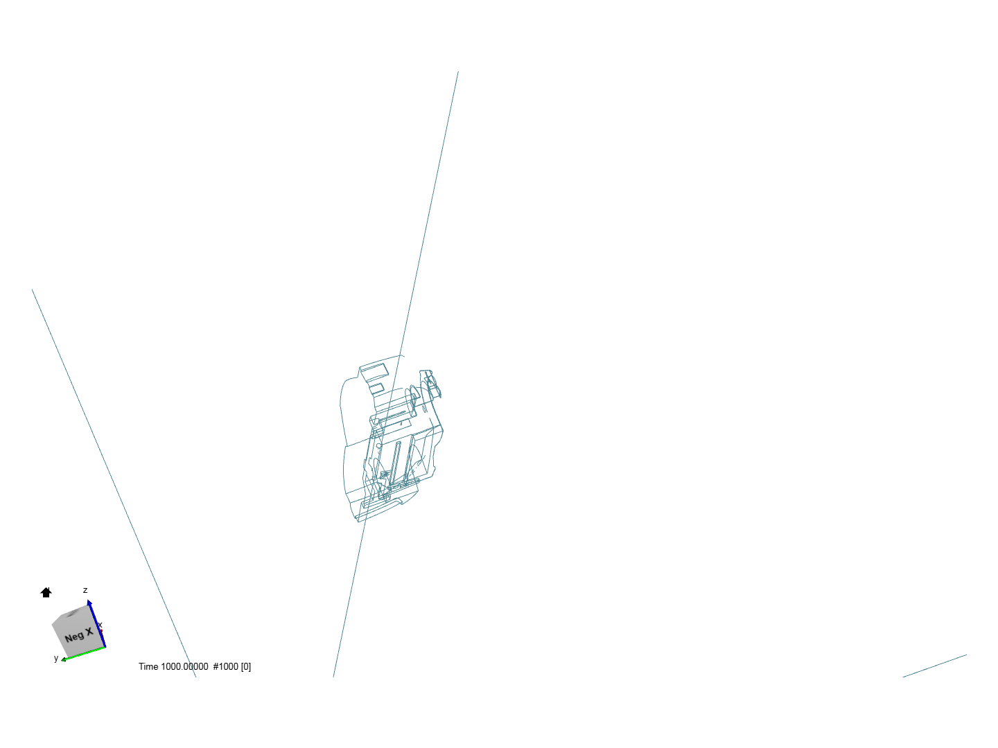 Incompressible CFD simulation over a vehicle image