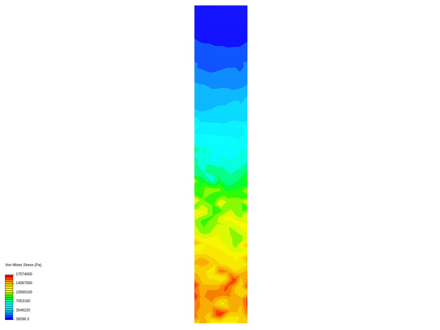 Cantilever Class work image