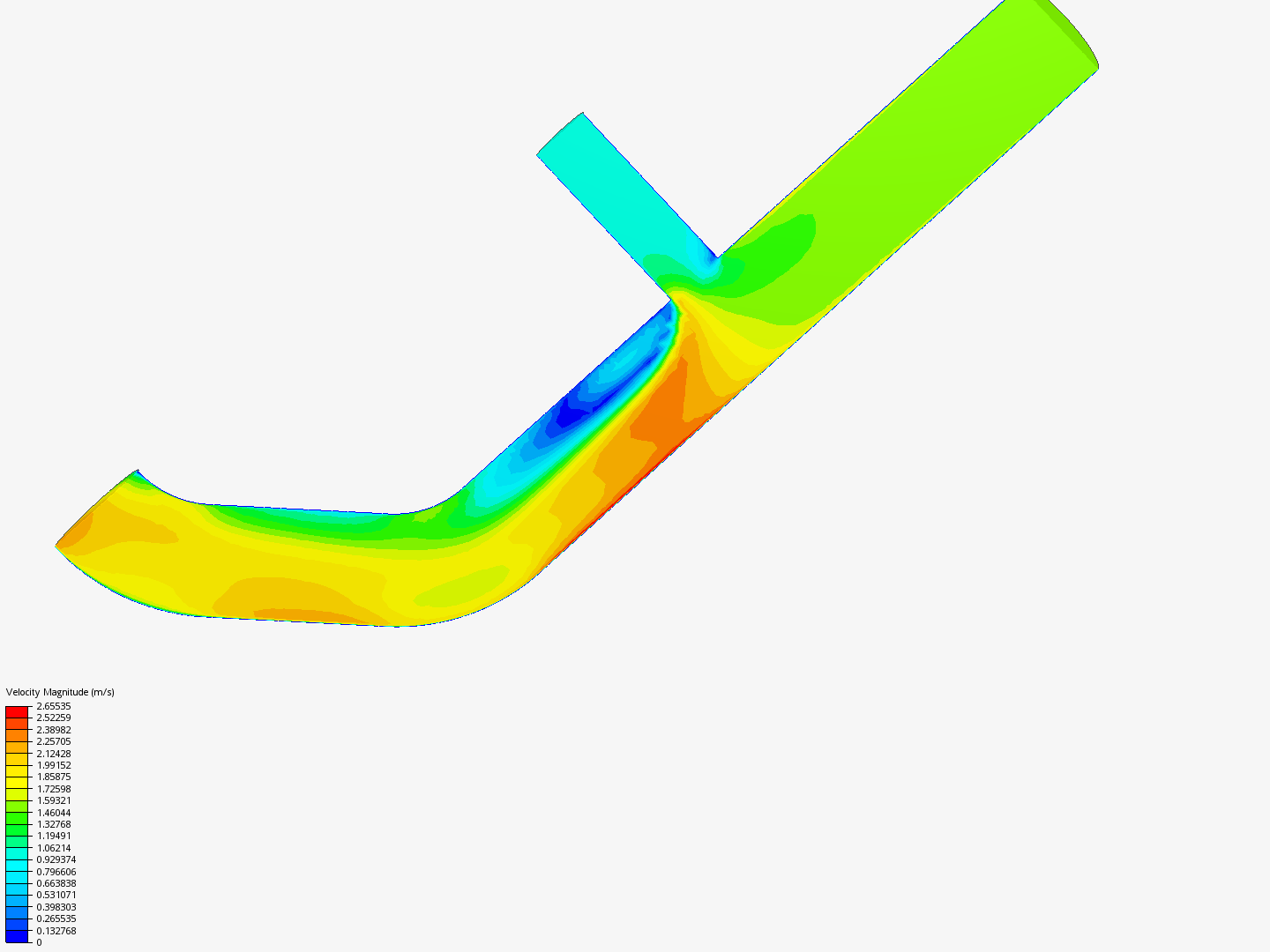 Tutorial 2: Pipe junction flow image