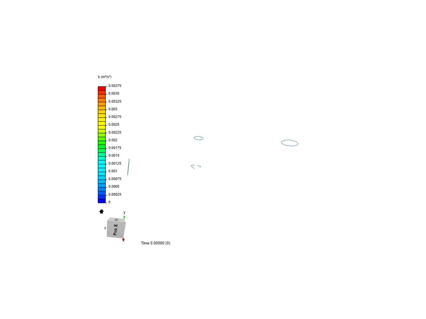 Tutorial 2: Pipe junction flow image