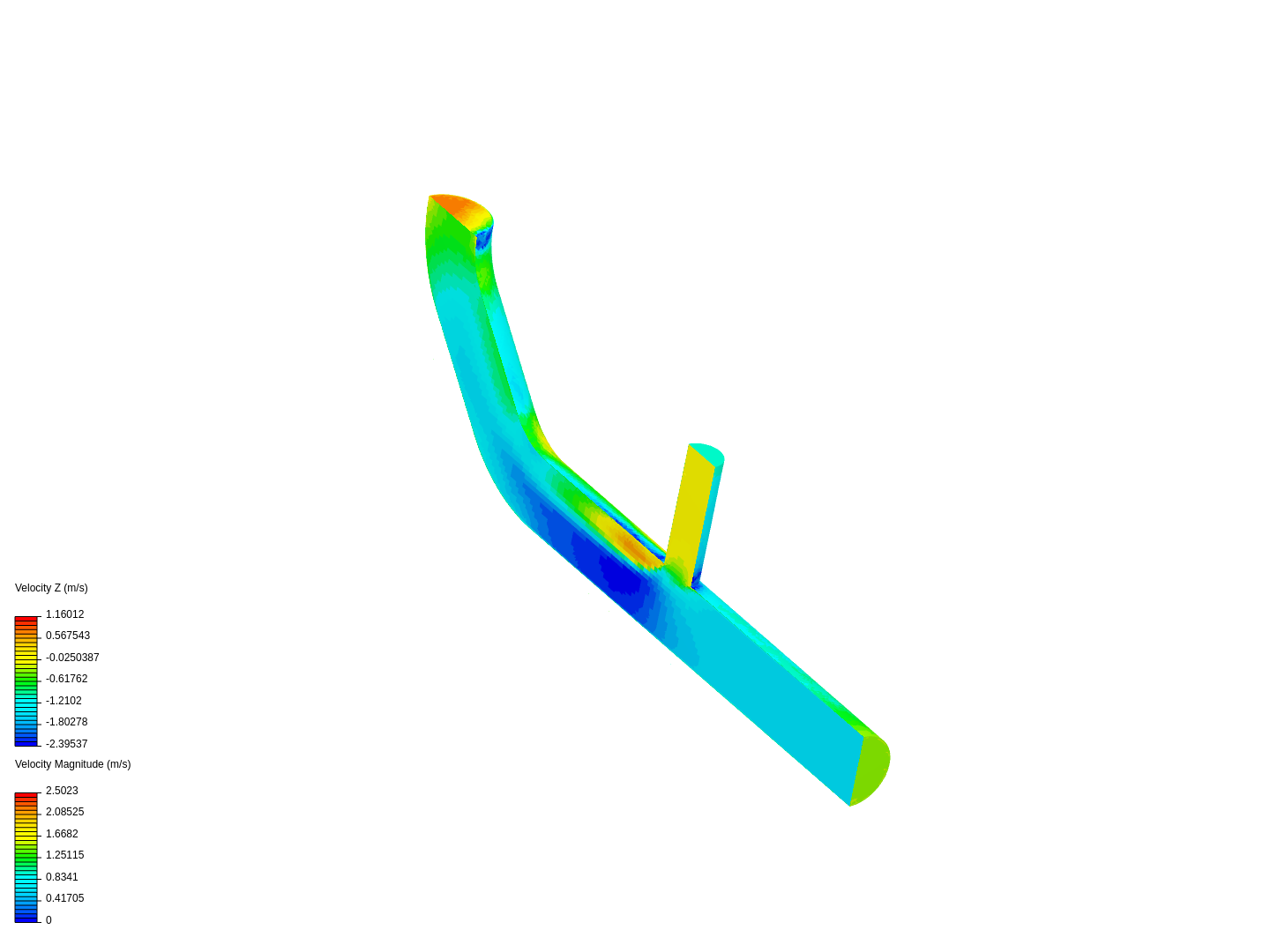 Tutorial 2: Pipe junction flow image