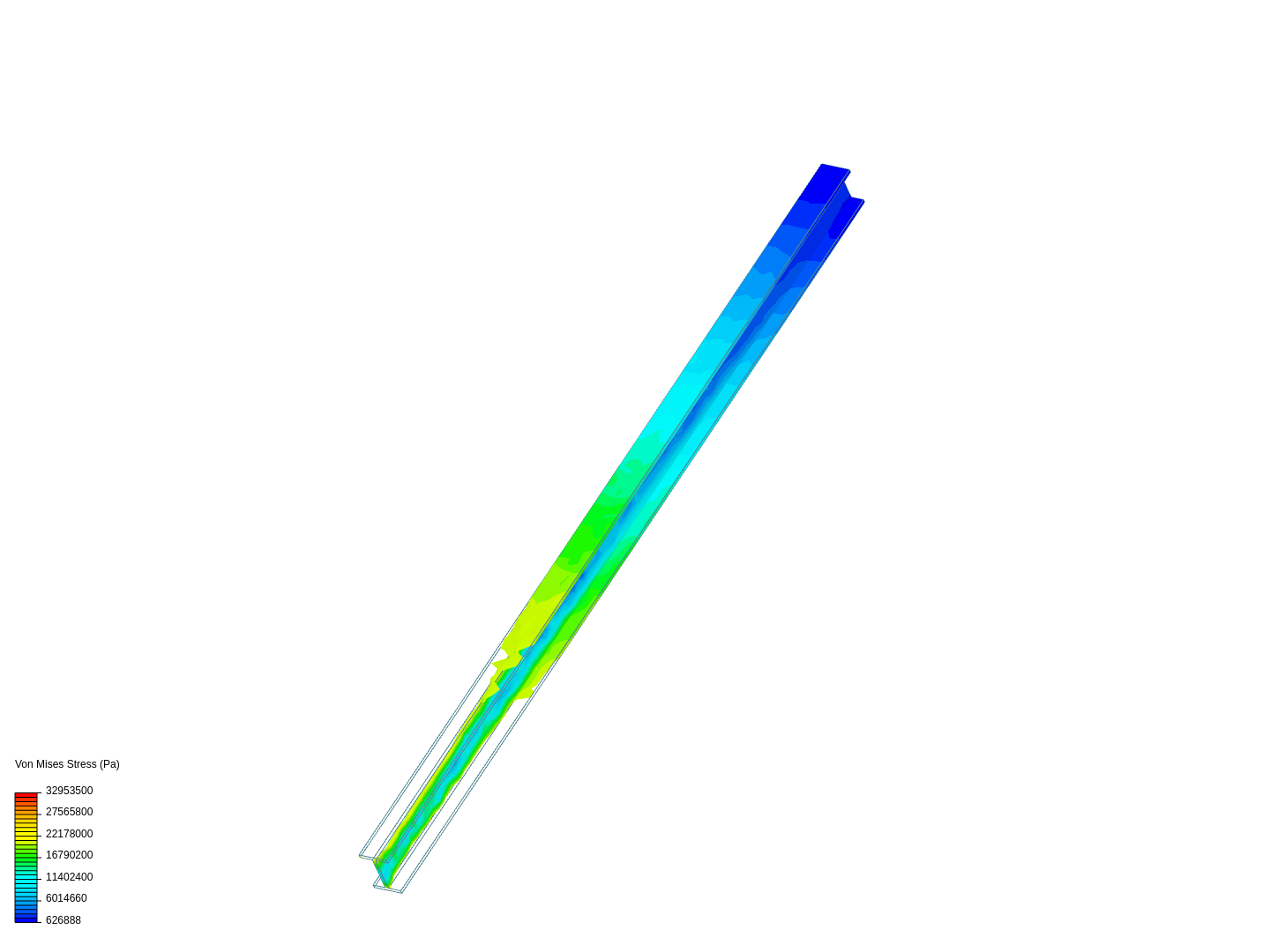 I-Beam Deflection image