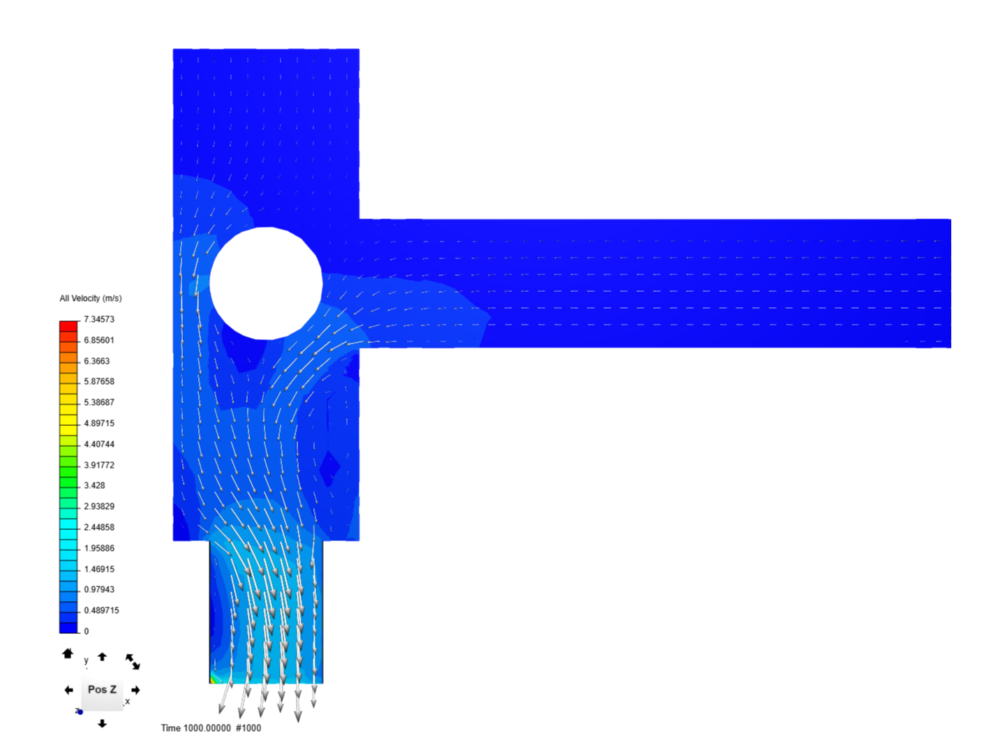 Tutorial 2: Pipe junction flow image