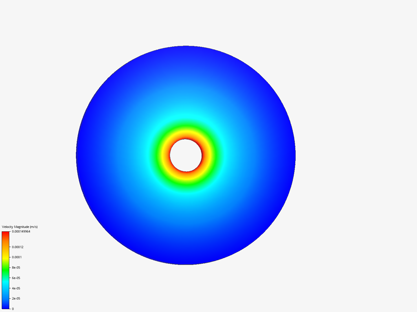 Taylor Couette Flow Simulation - Copy - Copy image