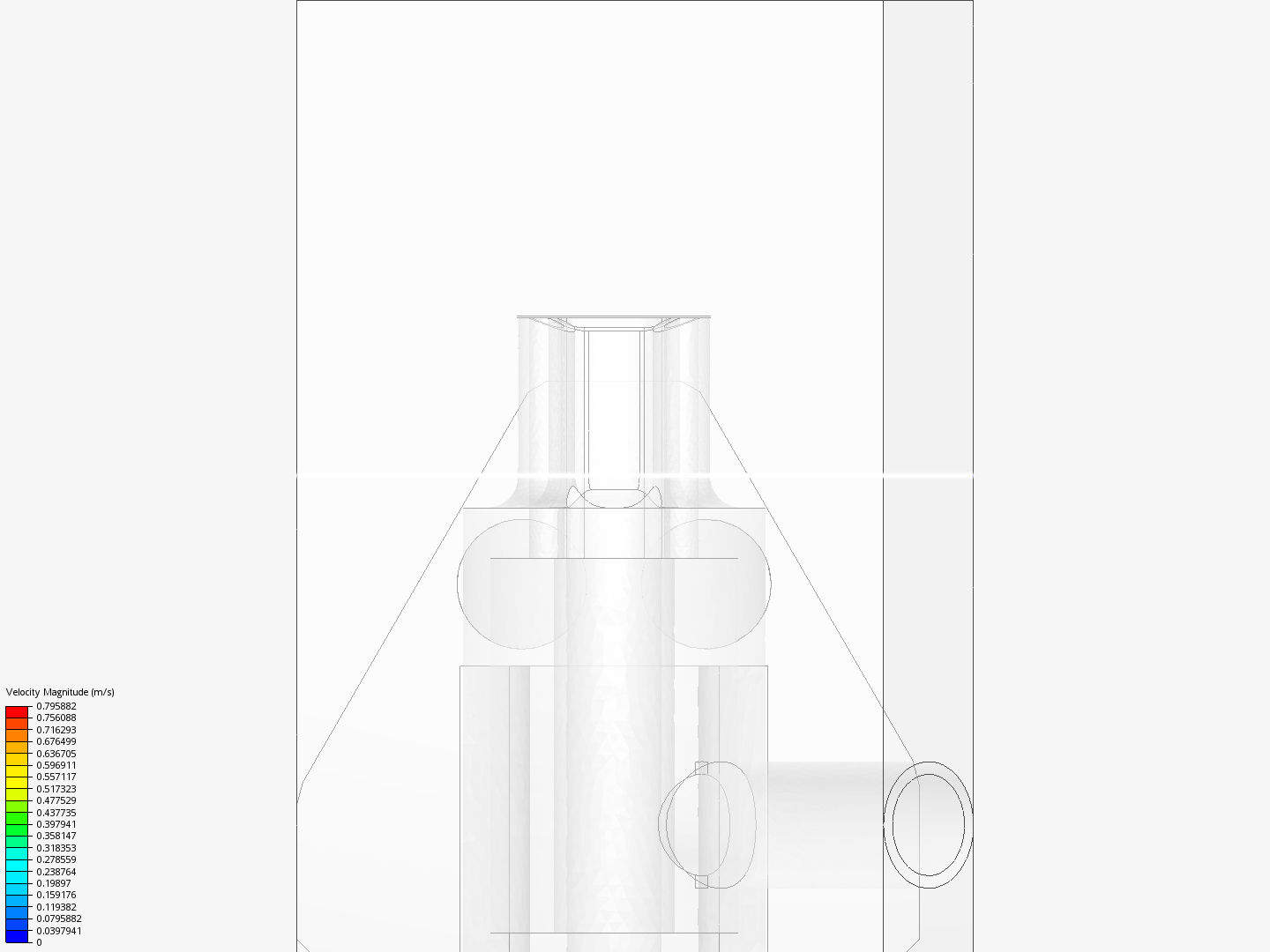 Flow analysis image