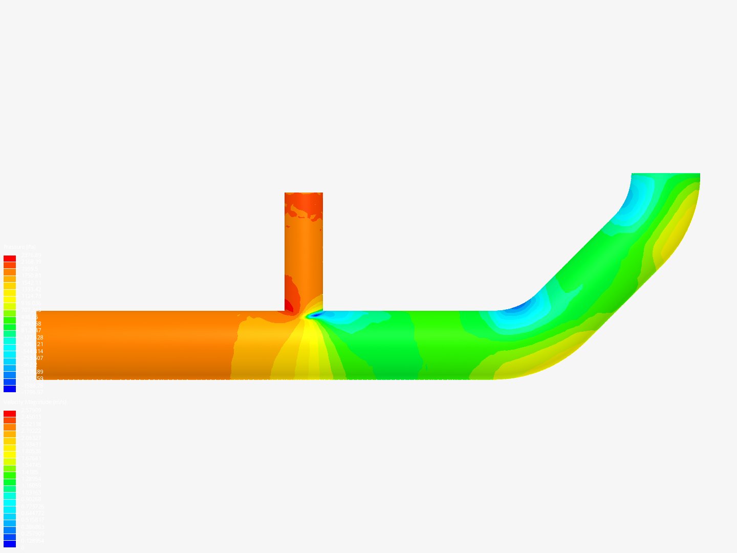 Tutorial 2: Pipe junction flow image