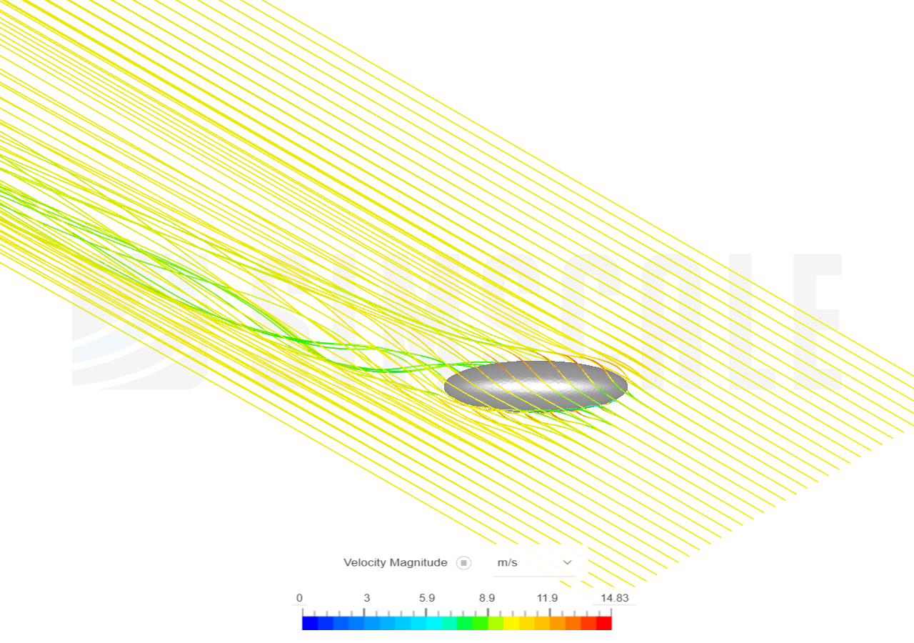 blimp model image