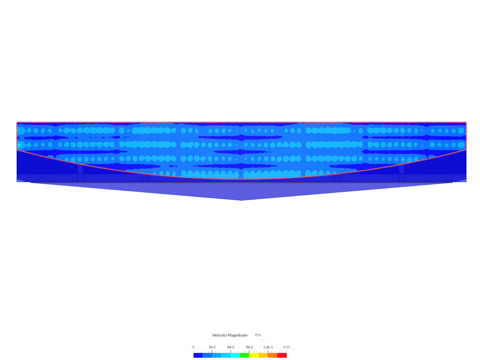 SedBasinCalcsRemote image