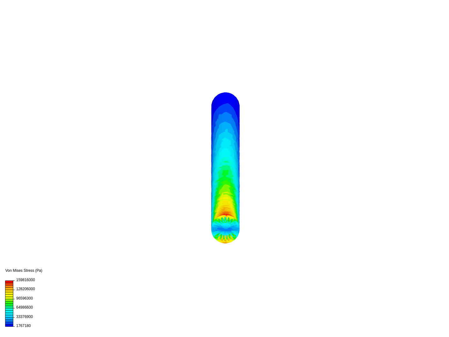 Control Model image