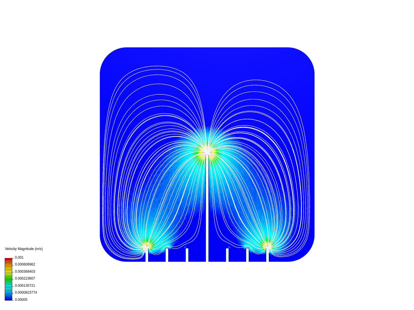 plate input and output flow image