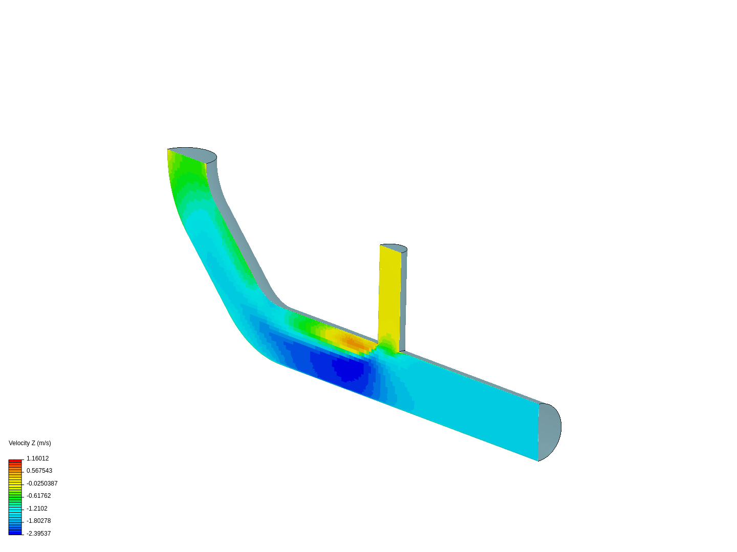 Tutorial 2: Pipe junction flow image