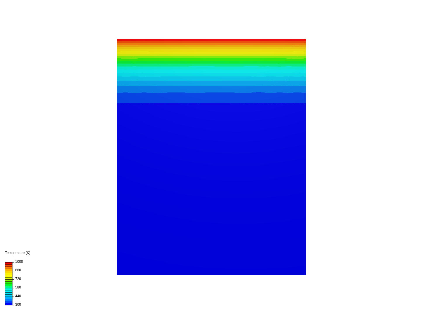 transient heat transfer image