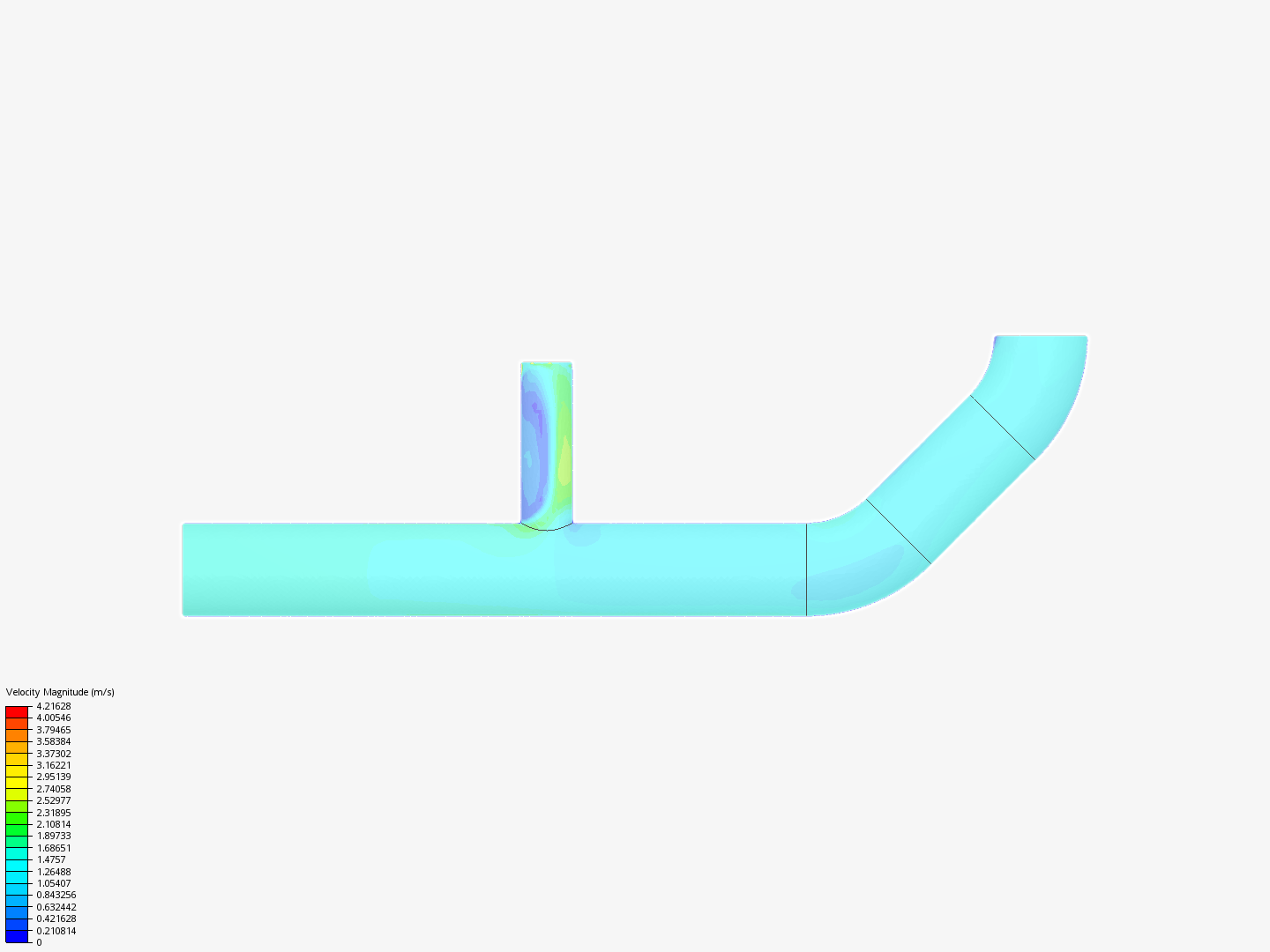 Tutorial 2: Pipe junction flow image