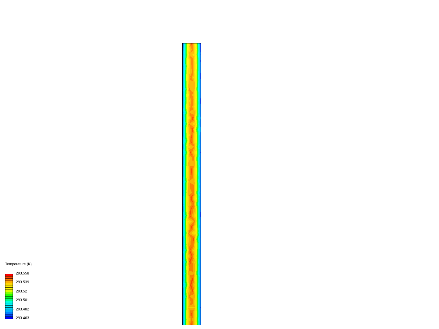 Numerical Quiz Results image