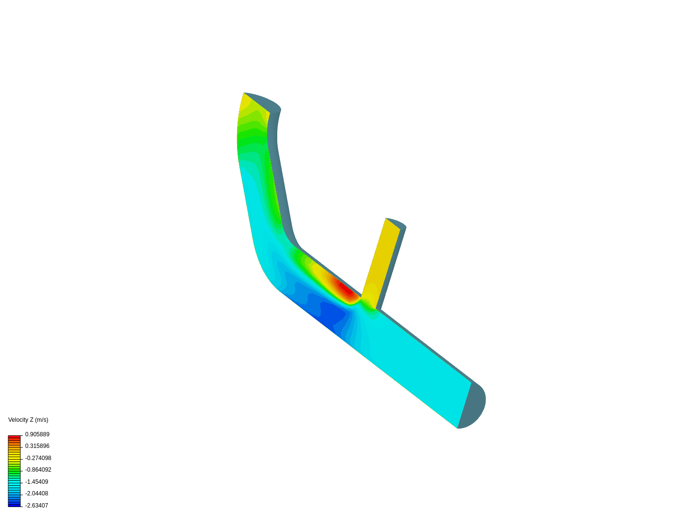 Tutorial 2: Pipe junction flow image