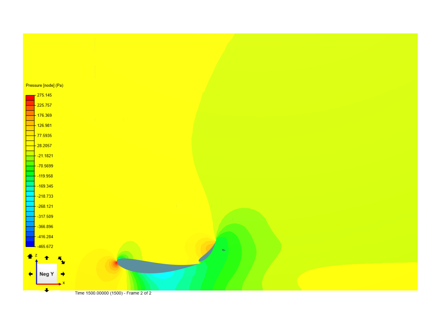 FSAE-Workshop-S1-FrontWing Analysis HW image