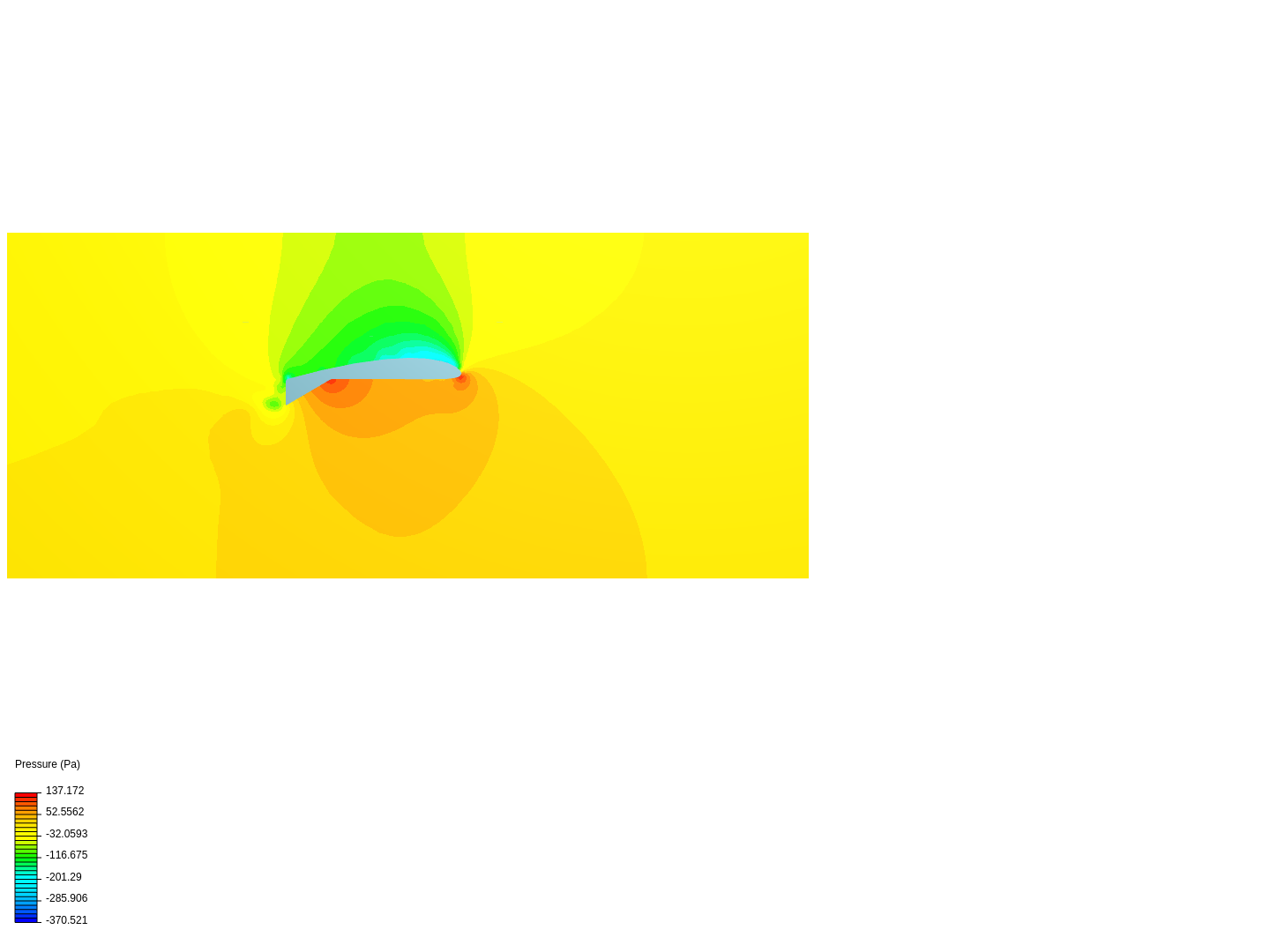 Aileron Downward CFD Analysis image