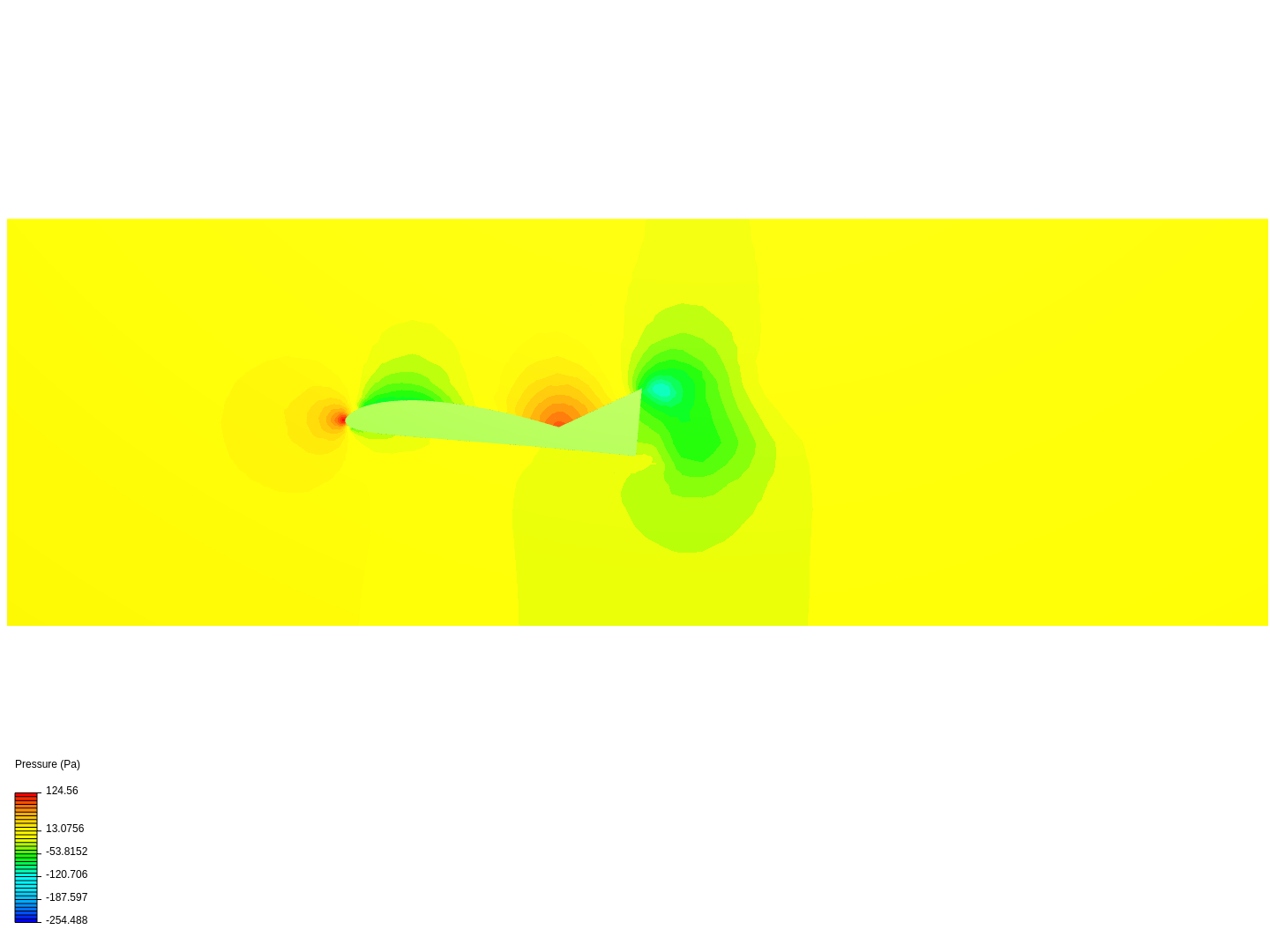 V2 Aileron Upward CFD Analysis image