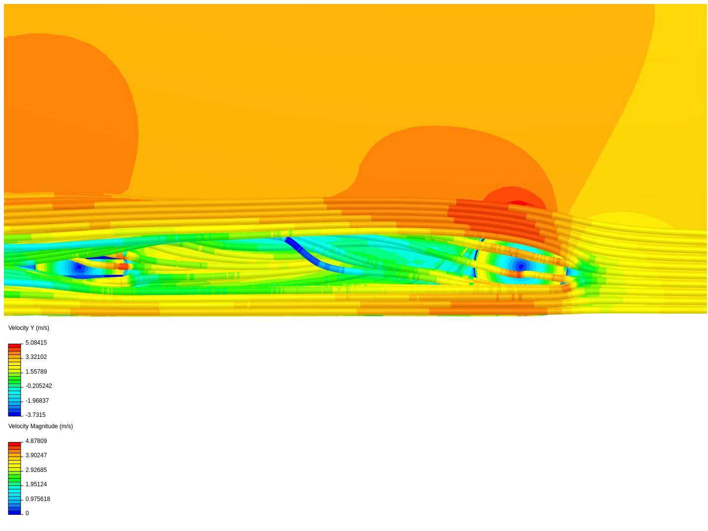 3D Printed Derby Car Open Wheeled image