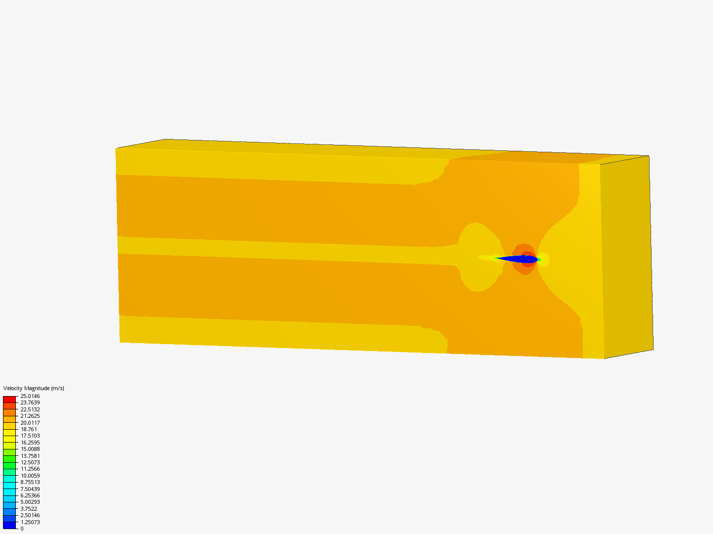 Vertical Tail Drag Analysis image