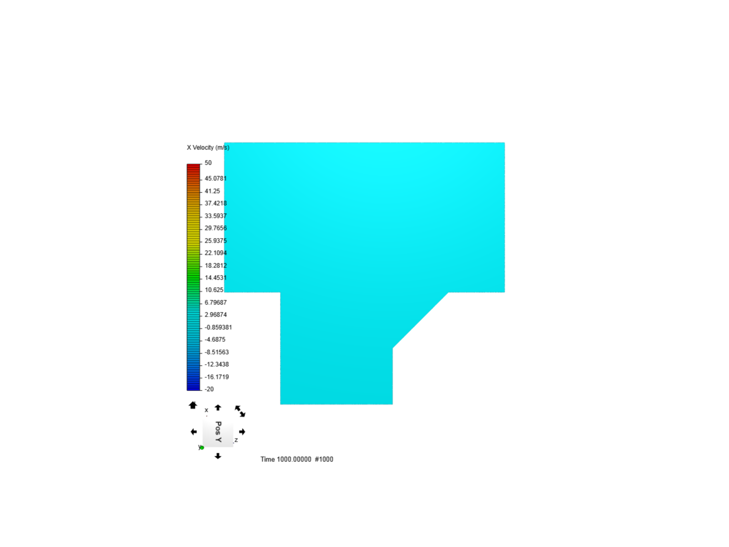 6F Tee pressure image