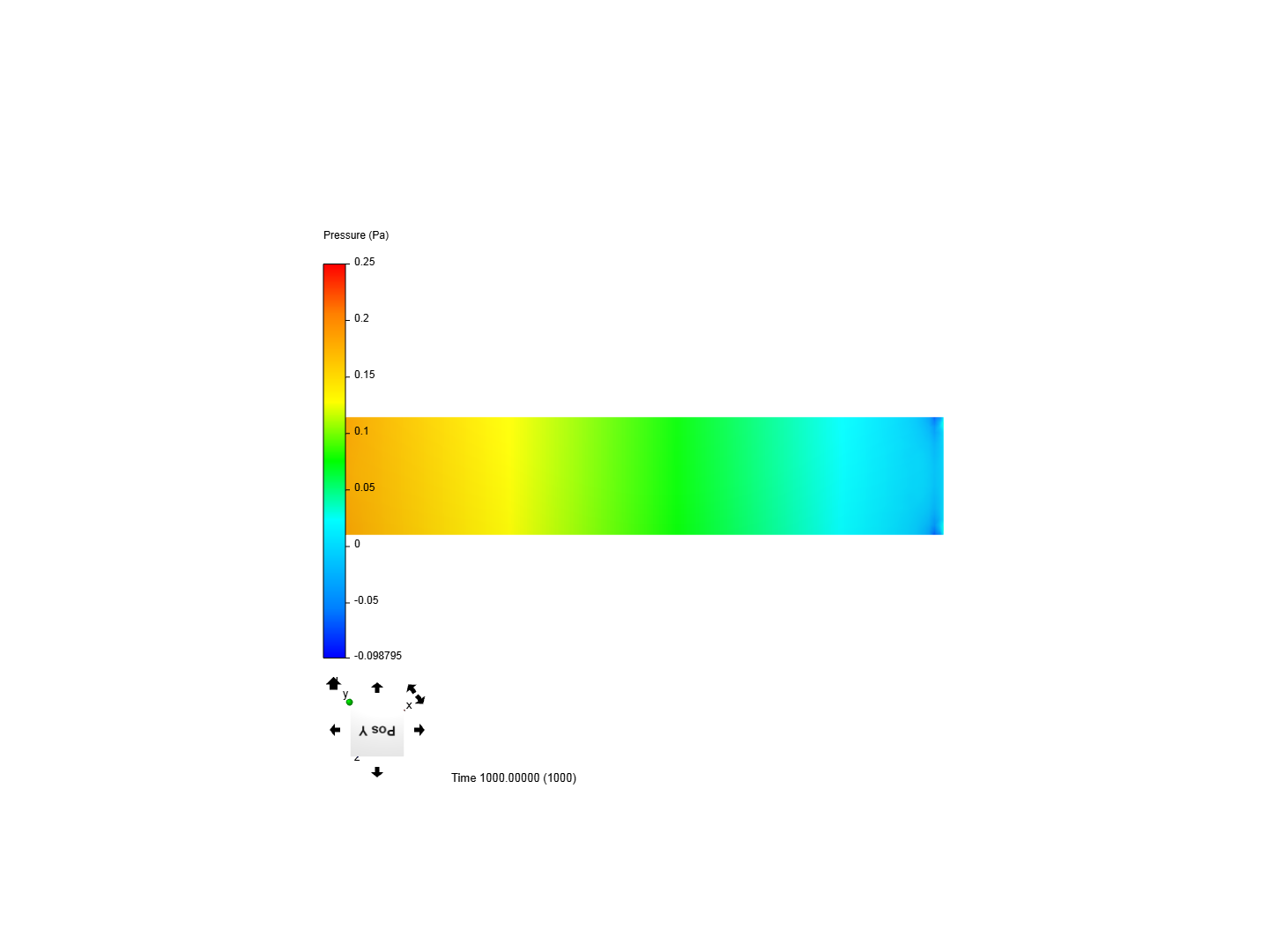 Free duct pressure image