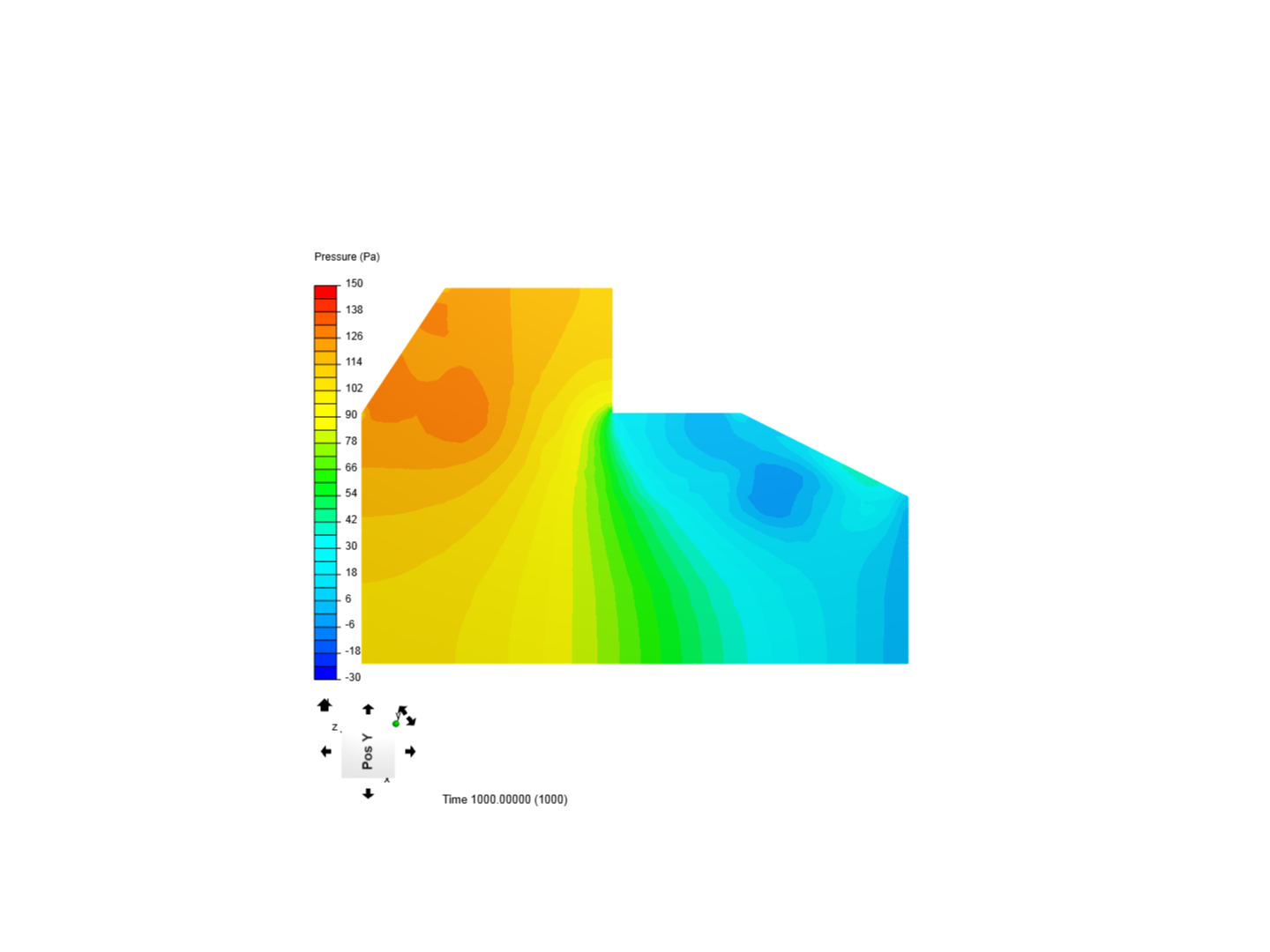 Tee Pressure calculation image