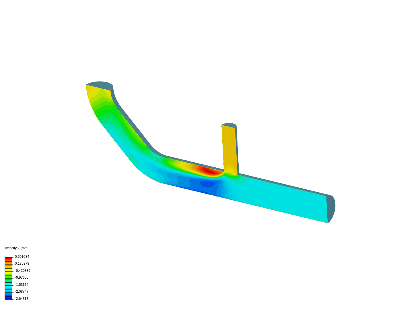 Tutorial 2: Pipe junction flow image