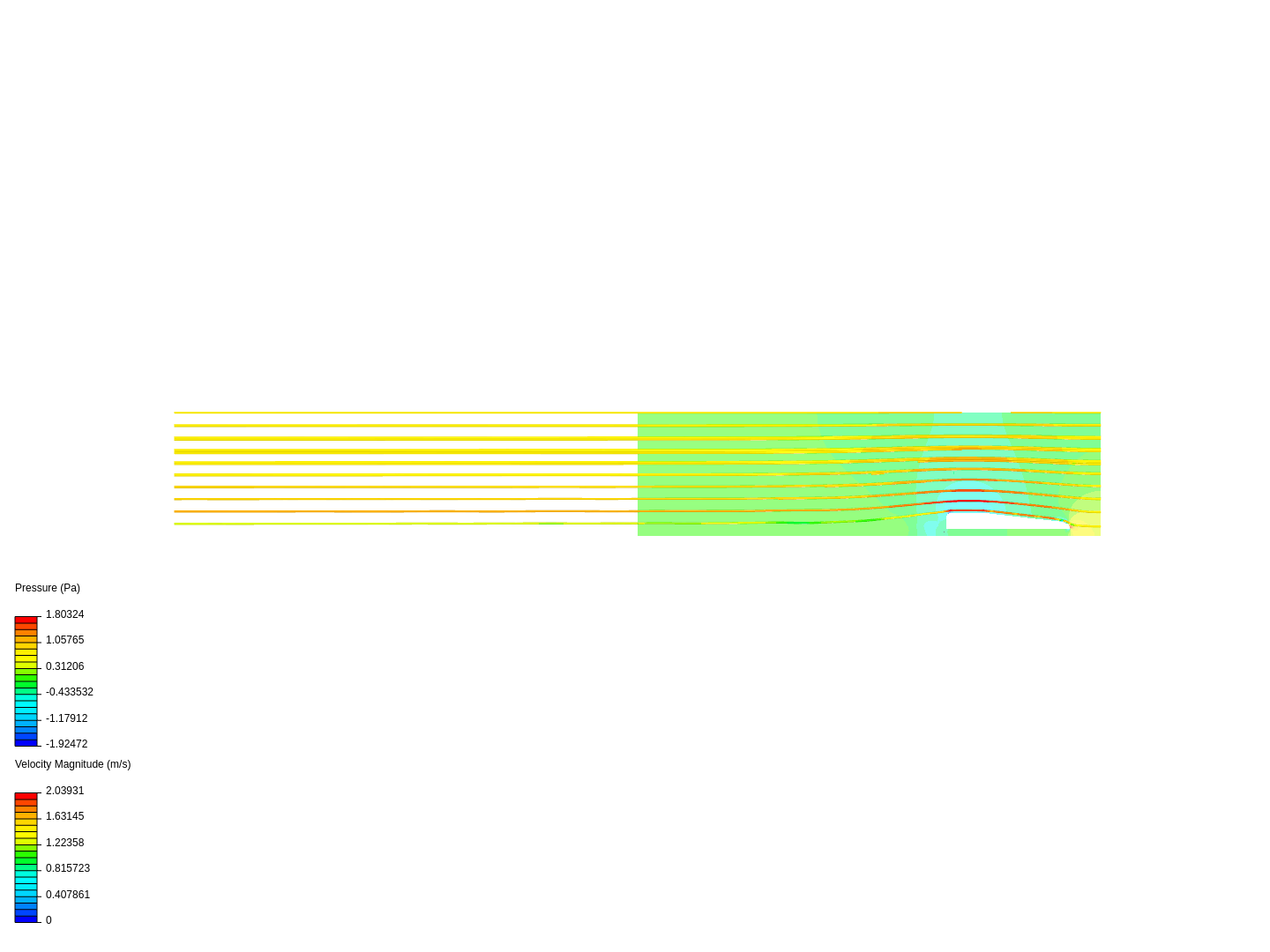 Fluids Project image