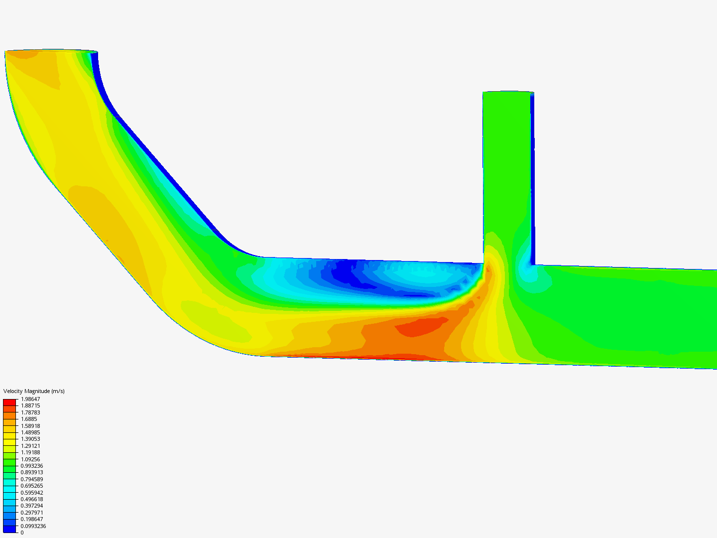 Tutorial 2: Pipe junction flow image