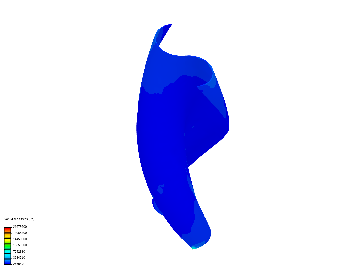 VAWT helicar blade simulation image