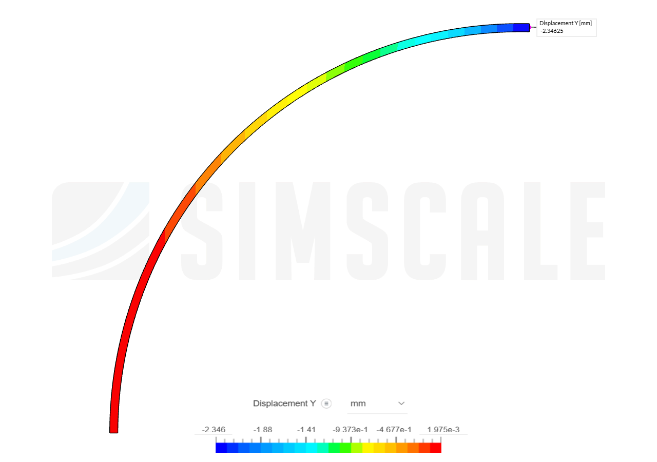 Linear static analysis of a curved beam image