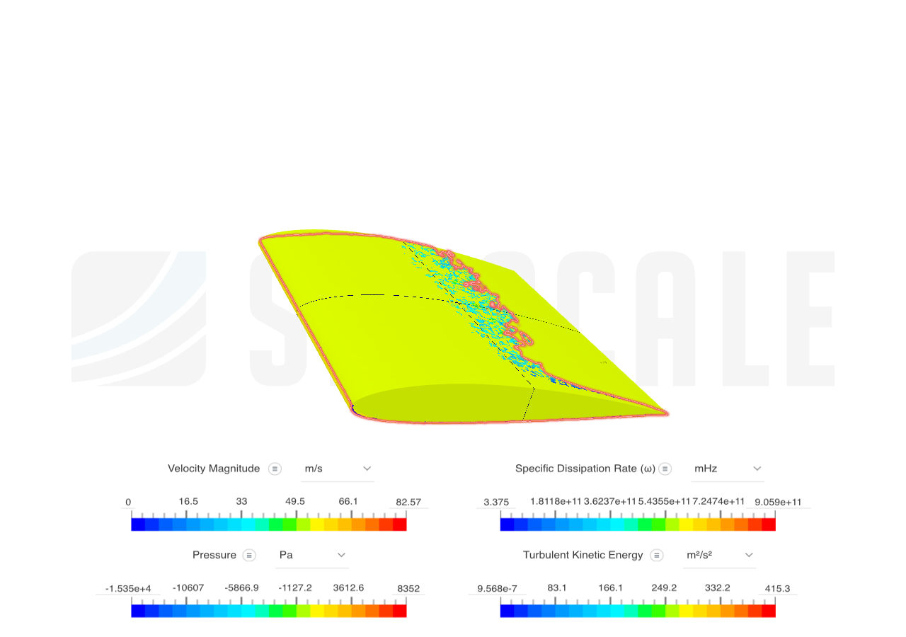 Airfoil 2024 - Copy image