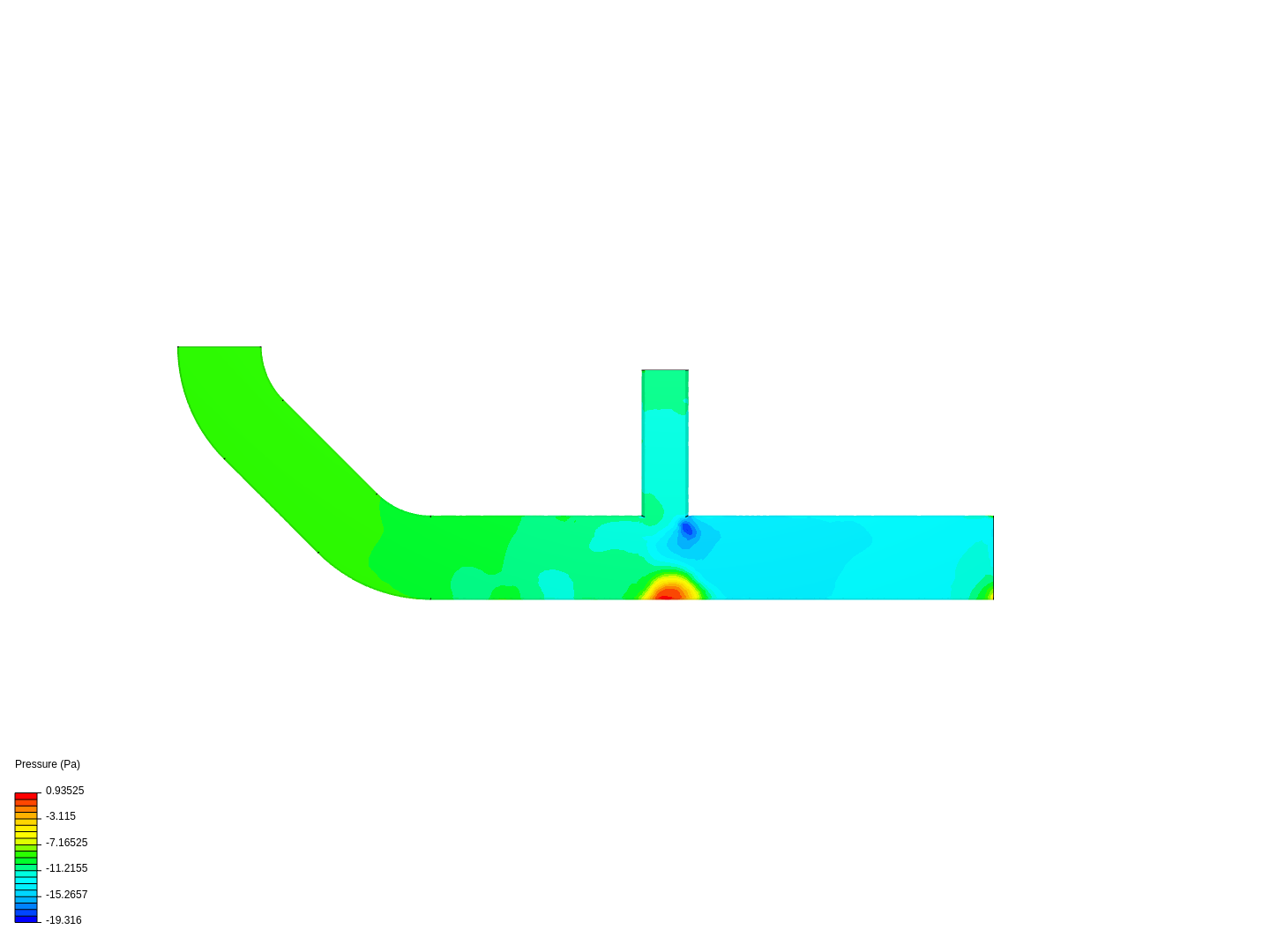 Tutorial 2: Pipe junction flow image