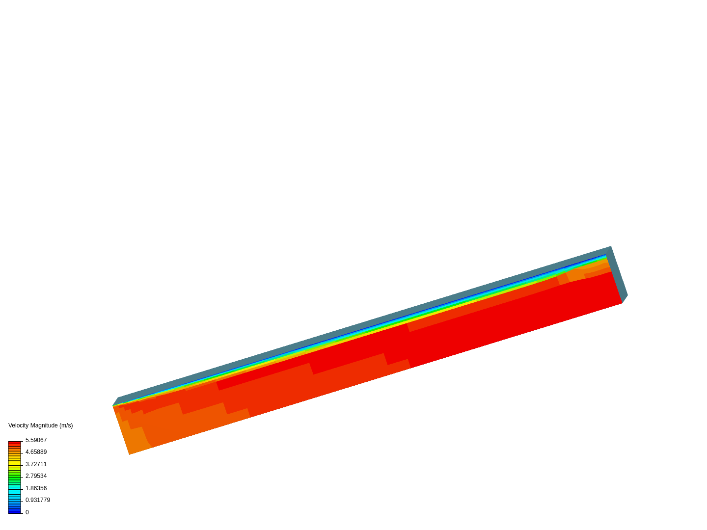 Boundary Layer - CHEG341 image