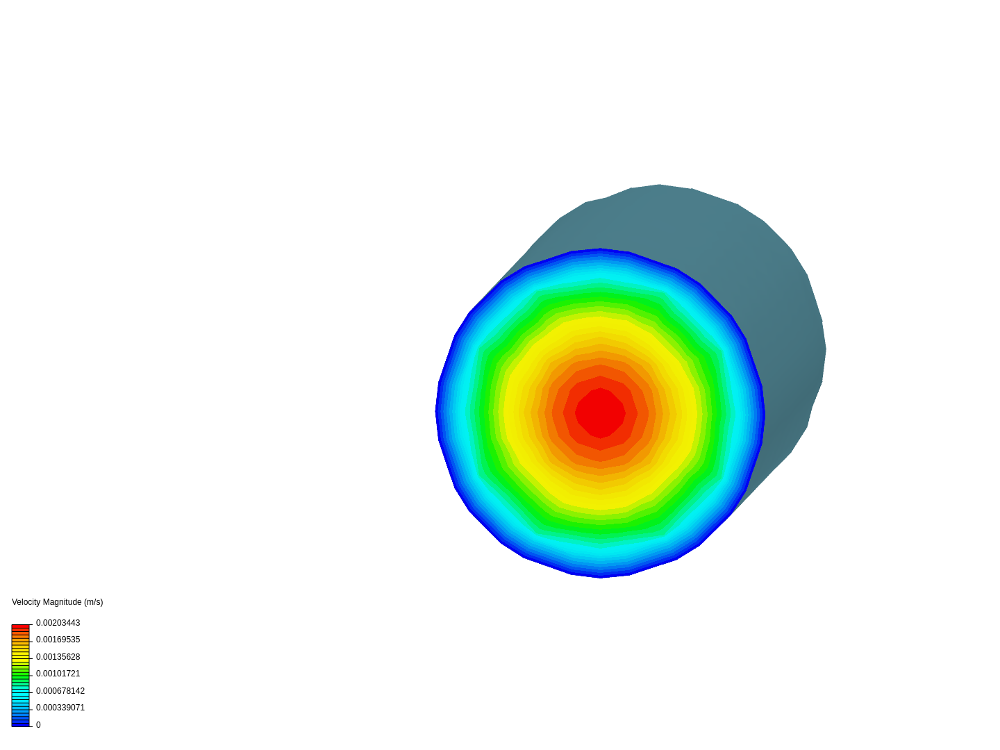 Laminar Flow - CHEG341 image