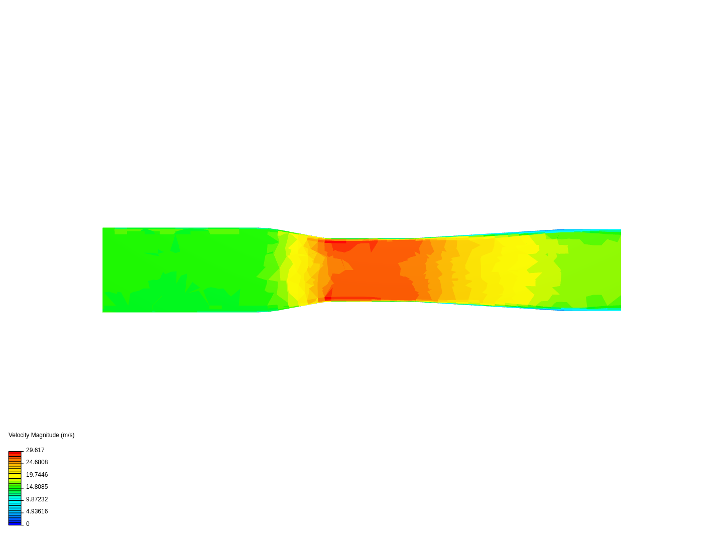 Venturi Meter - CHEG341 image