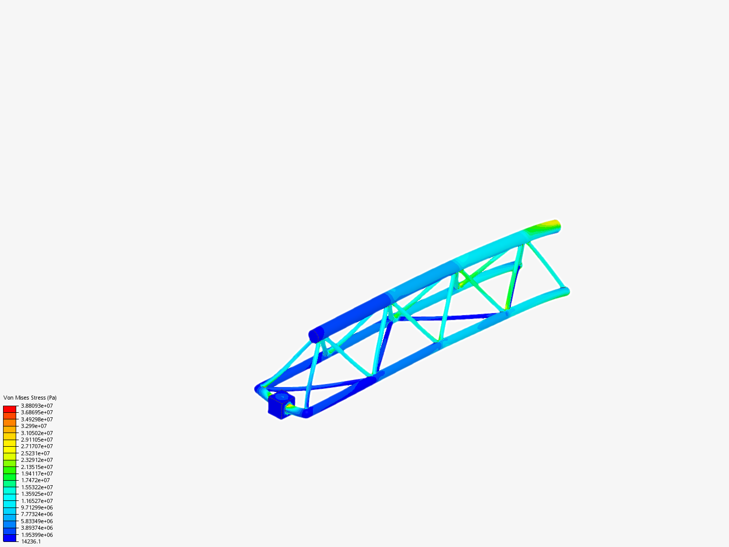 FEA project for KKE hands-on webinar. Based on: Tutorial - Linear static analysis of a crane - Copy image