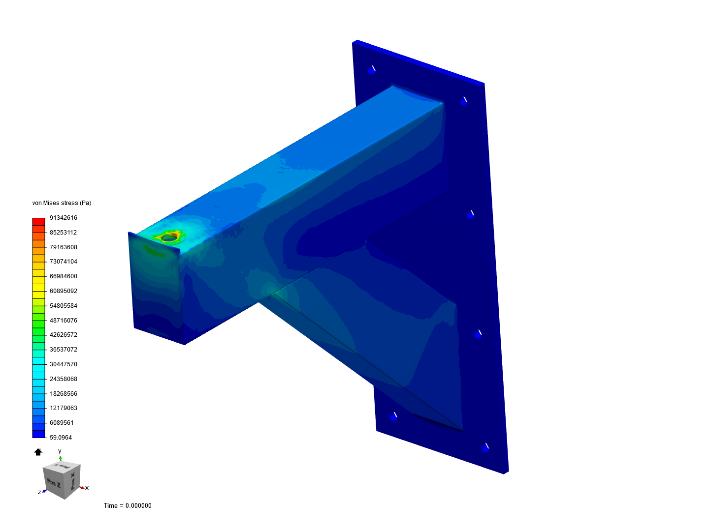 bracket test image