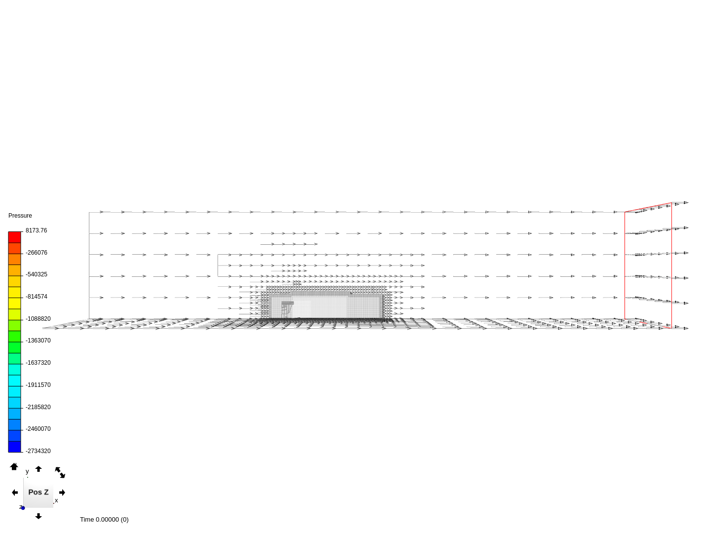 Air flow around a frontwing image