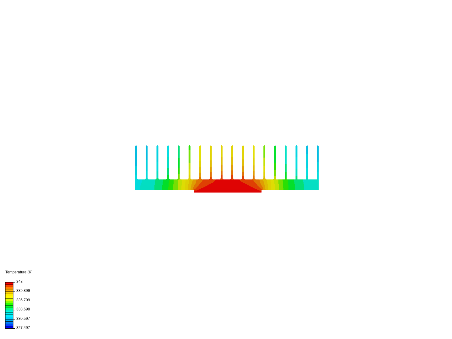 Heat transfer Heat sink image