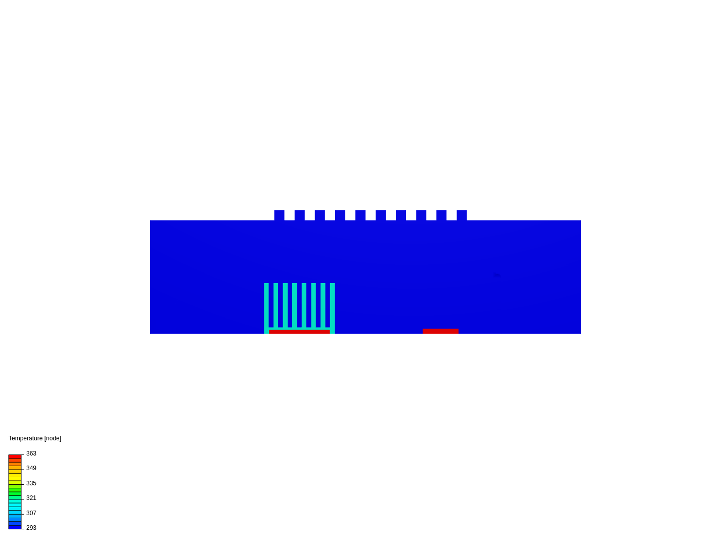 Tutorial_Heat sink-Electronics cooling using CHT image