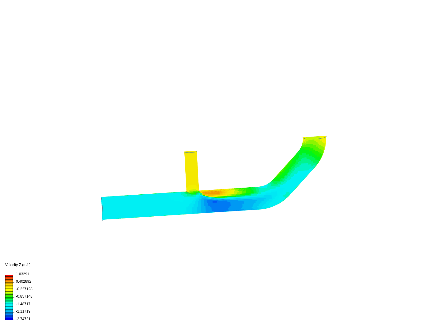 Tutorial 2: Pipe junction flow image