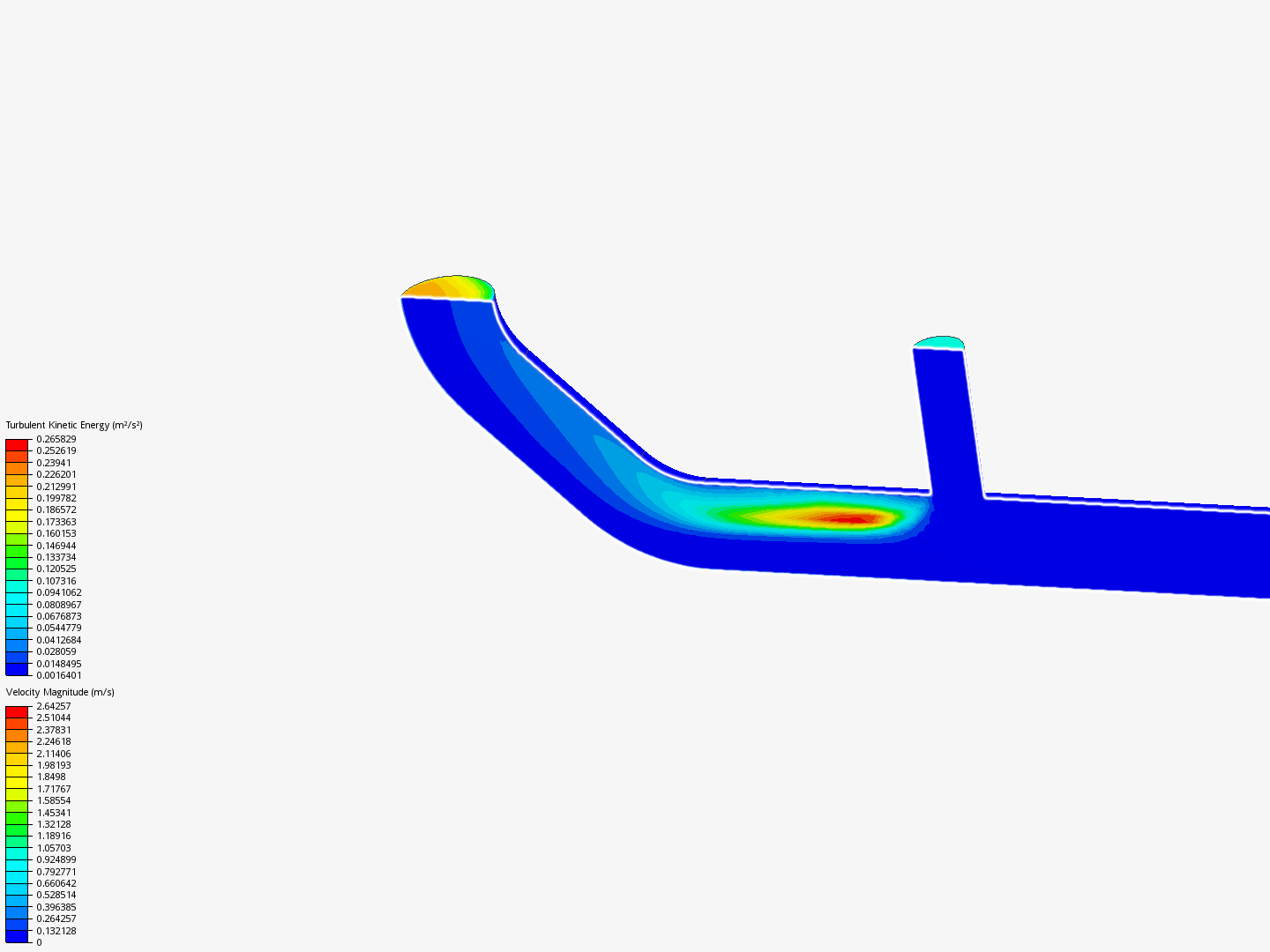 Pipe Junction Flow image