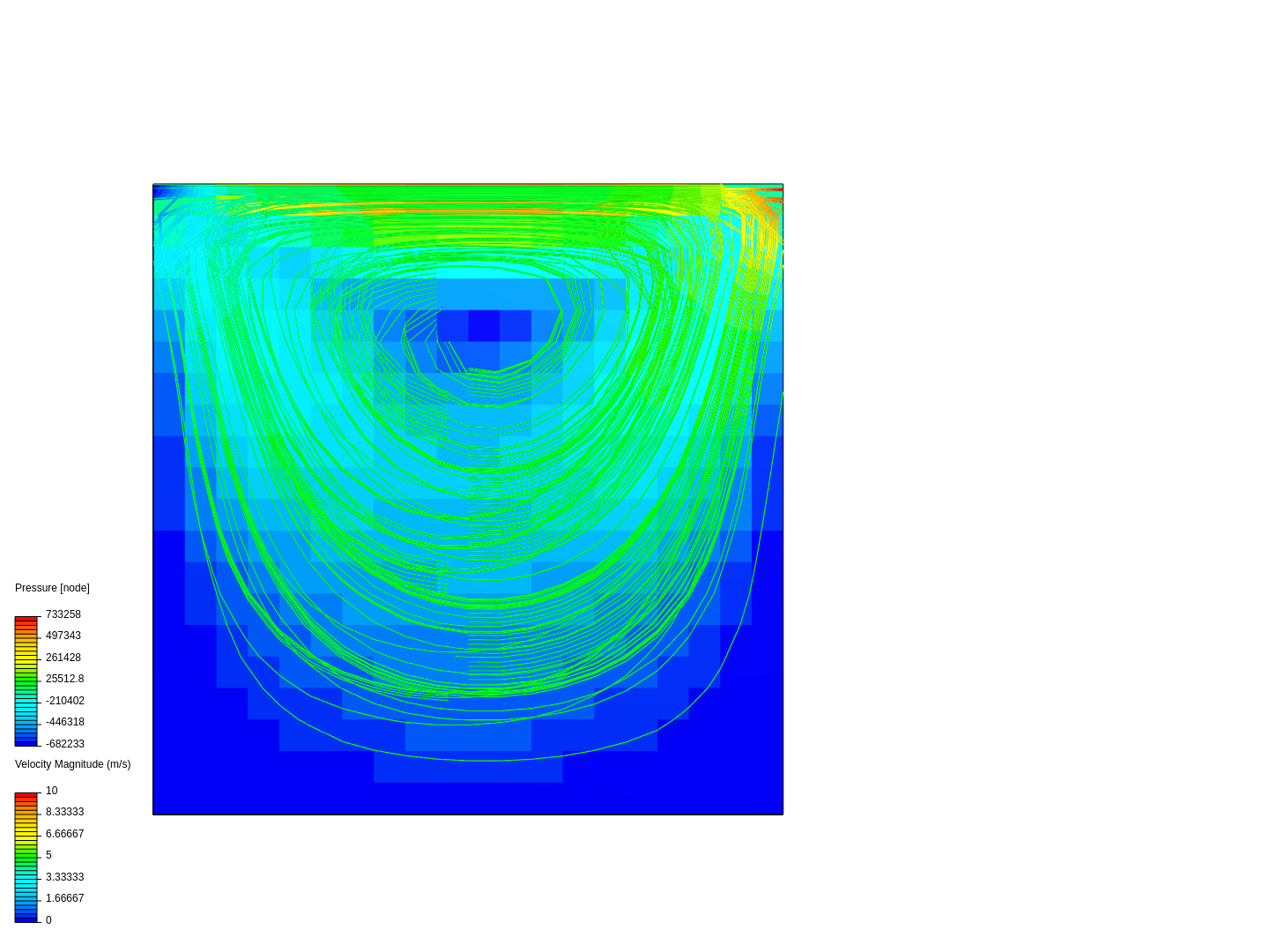 Lid-driven cavity image