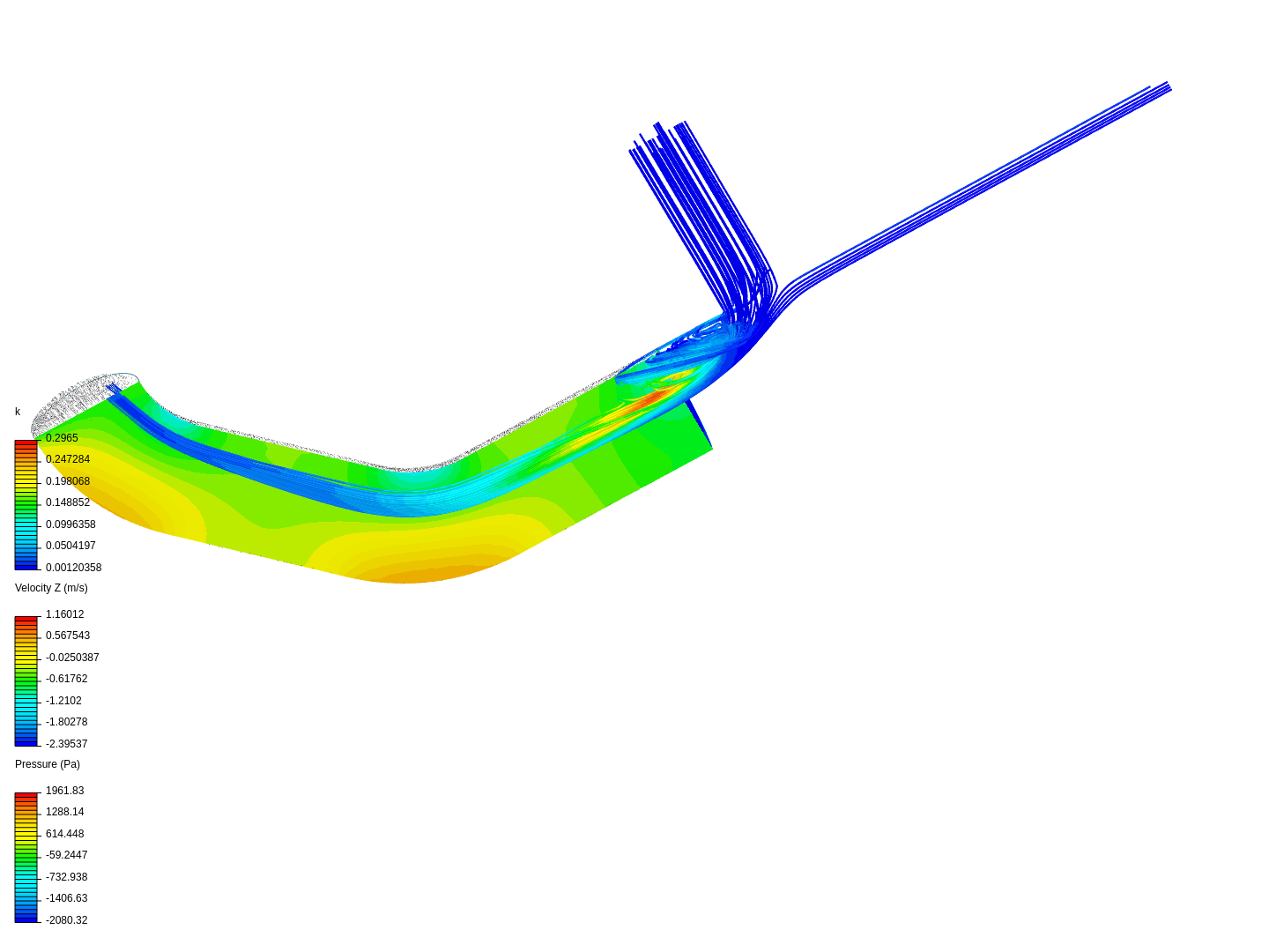 Tutorial 2: Pipe junction flow image