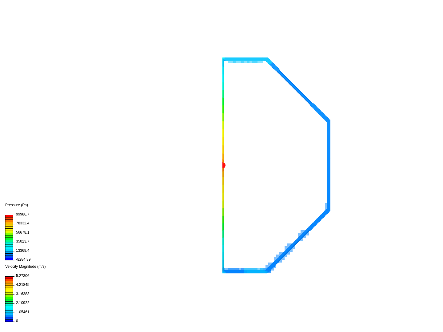 FEEDFLOWsim image