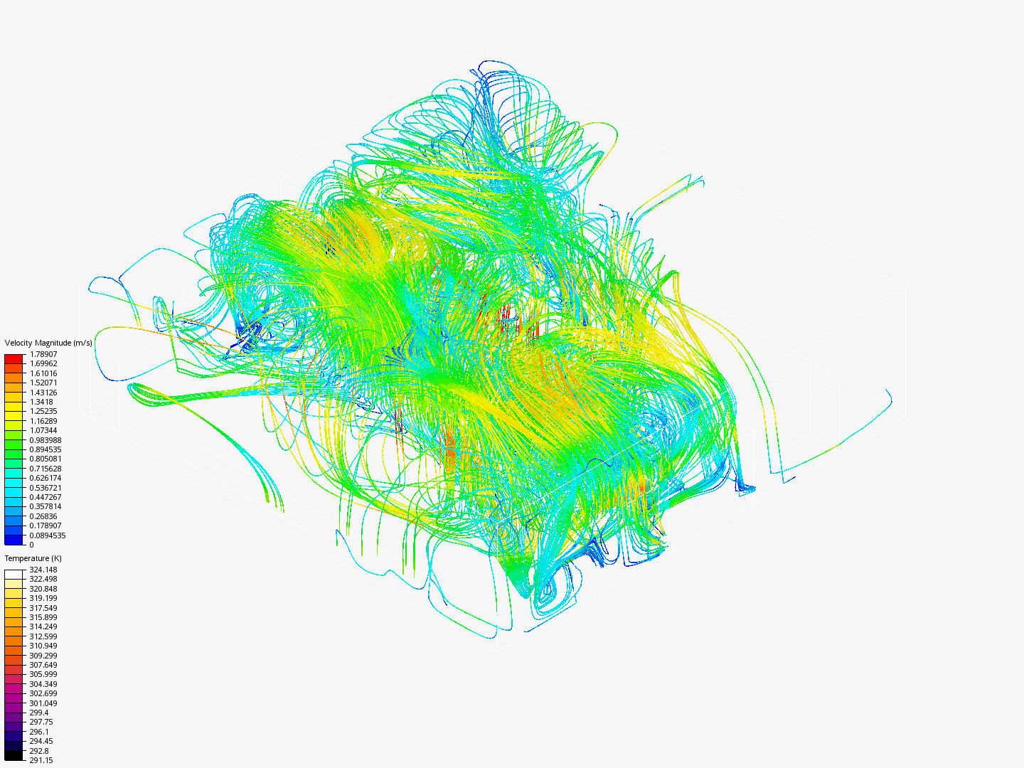 COLO 3 - CFD - Sadiq image